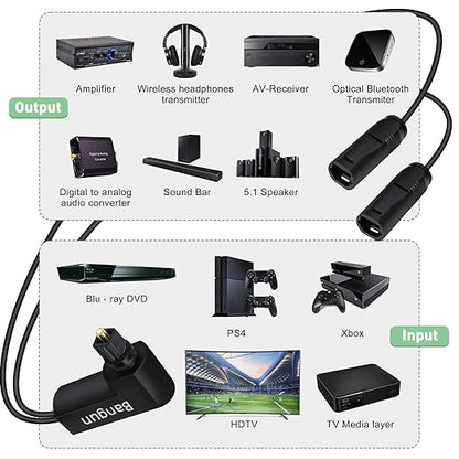 Bangun 90 Degree Optical Audio Splitter 1 in 2 Out, Digital Toslink Fiber - Image 5