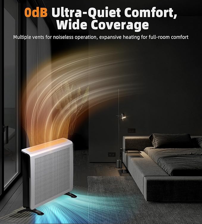 Convection Space Heaters for Indoor Use Large Room, 1500W Infrared Bathroom - Image 4