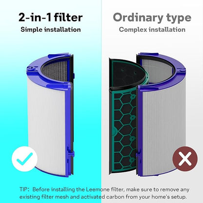 Leemone 2-IN-1 True HEPA+Carbon Filter Replacement - Image 7