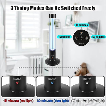 60W UV Light Sanitizer, Ozone-Free Home Disinfection Device - Image 3