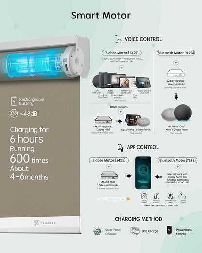 Yoolax Motorized Blinds with Remote, Automatic Window Shades Work with Alexa - Image 4