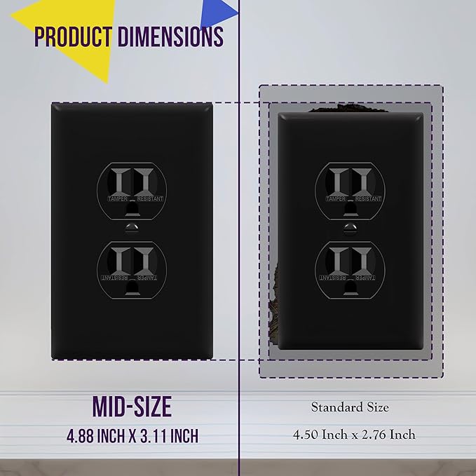 ENERLITES Mid-Size Duplex Receptacle Outlet Wall Plate, Electrical Outlet - Image 2