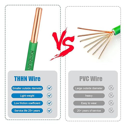 THHN Wire 12 Gauge 100 FT OFC Electrical Wire, 12 AWG Solid Copper Wire Rated - Image 4