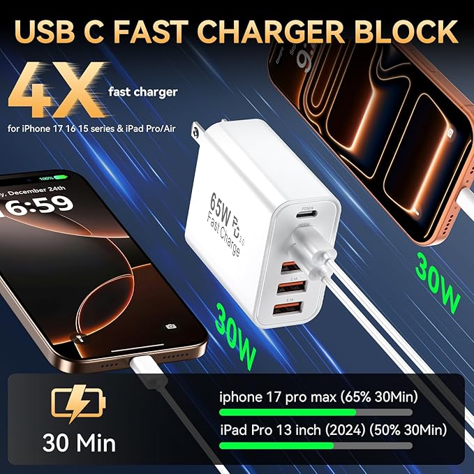 USB C Charger Fast Charging Block, iPhone USB C Charger Blocks 65W Multi Port - Image 3