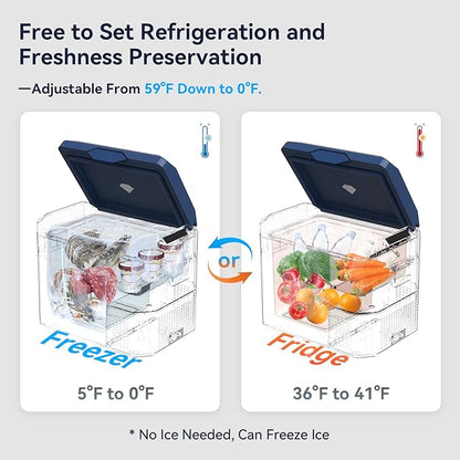 Car Fridge Portable 12V Refrigerator 32 Quart 12 Volt Freezer Compressor Cooler - Image 2
