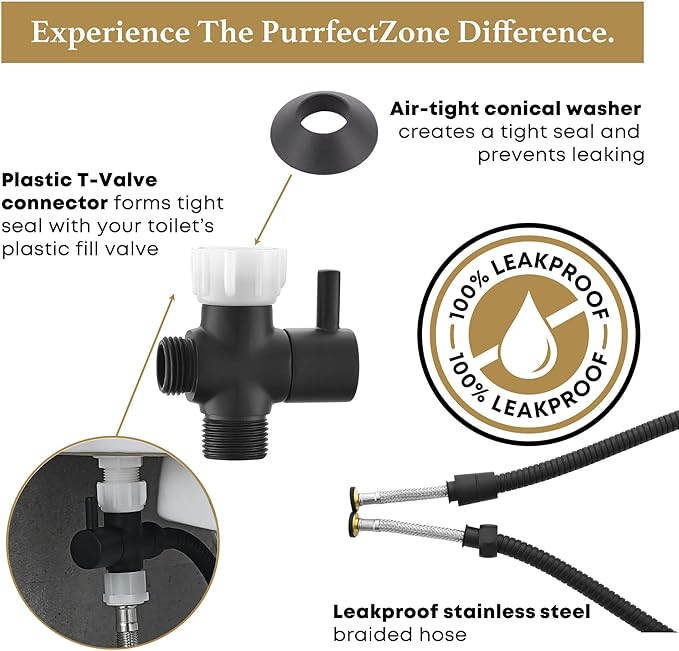 Purrfectzone Bidet, Stainless Steel Jet Spray - Image 8