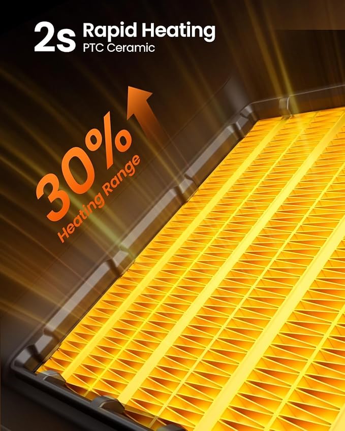 Small Space Heaters for Indoor Use, Mini Portable Electric Heaters Fan - Image 2