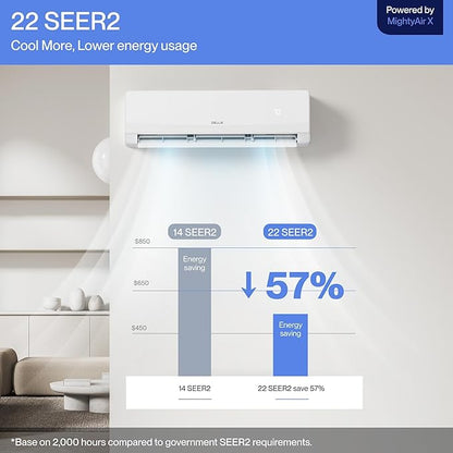 DELLA 18K BTU 2 Zone 9000 9000 BTU Mini Split AC & Heat Pump, Energy Star 22 - Image 2