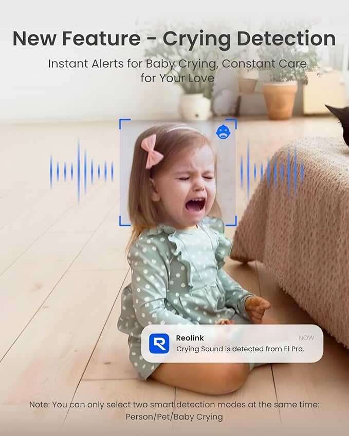 REOLINK E1 Pro 3K PT Wi-Fi Indoor Camera - Image 4