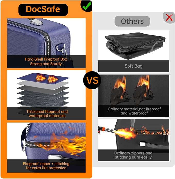 DocSafe Fireproof Document Box - Image 3