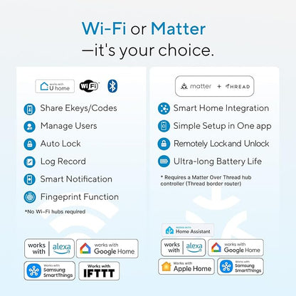 ULTRALOQ Bolt Smart Lock, Built-in Wi-Fi, Matter Over Thread, Works - Image 4