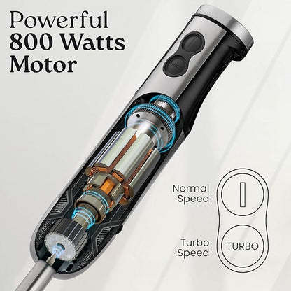 Zulay 4-in-1 Immersion Stick Mixer Hand Blender - Image 3