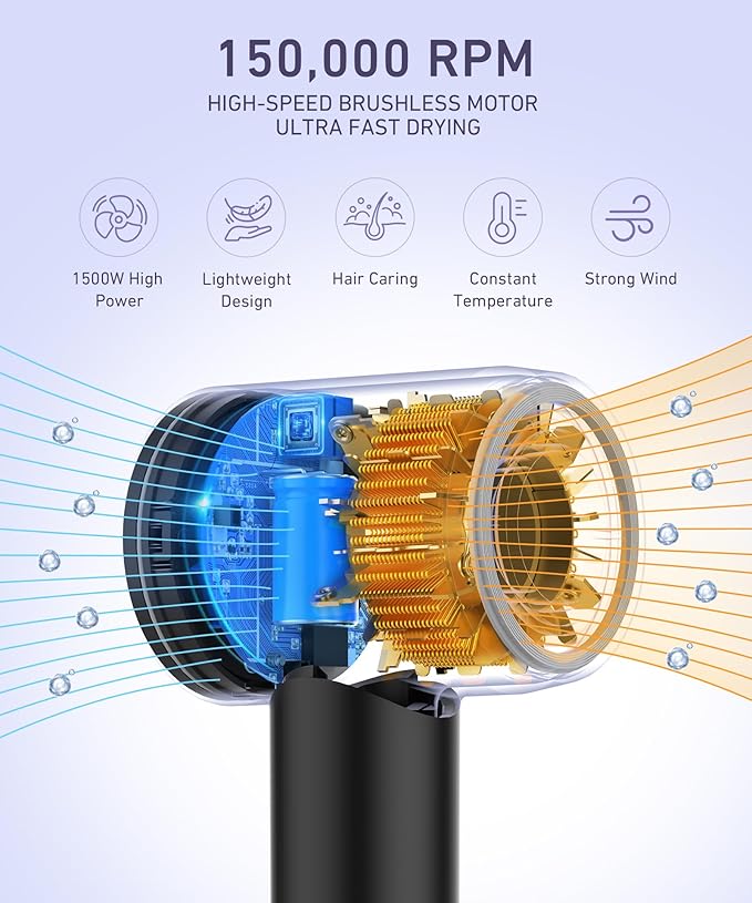 Cosy Companions High-Speed Ionic Hair Dryer, 150000 RPM Brushless Motor - Image 2