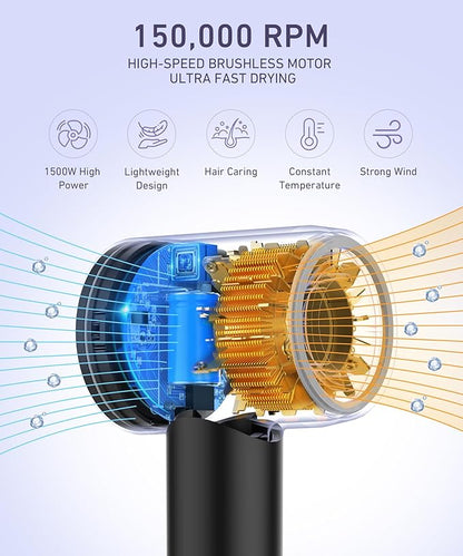 Cosy Companions High-Speed Ionic Hair Dryer, 150000 RPM Brushless Motor - Image 2