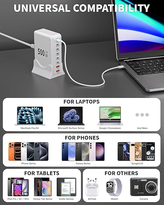 500W USB C Charger Block Charging Station, GaN3 8-Port Fast Charger Block - Image 7