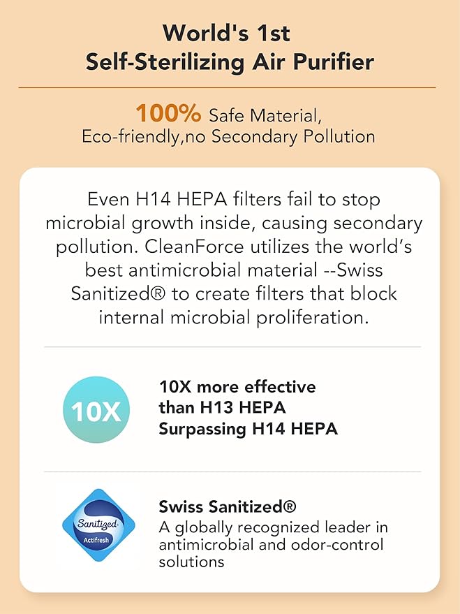 CleanForce Rainbow H13 True HEPA Air Purifier - Image 5