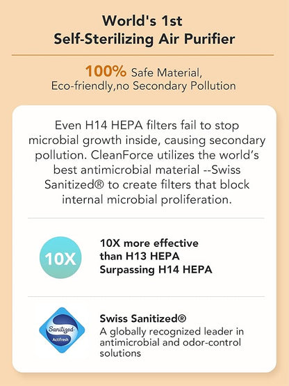 CleanForce Rainbow H13 True HEPA Air Purifier - Image 5