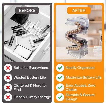 Battery Ladder Organizer Case for AAA Batteries - Image 6