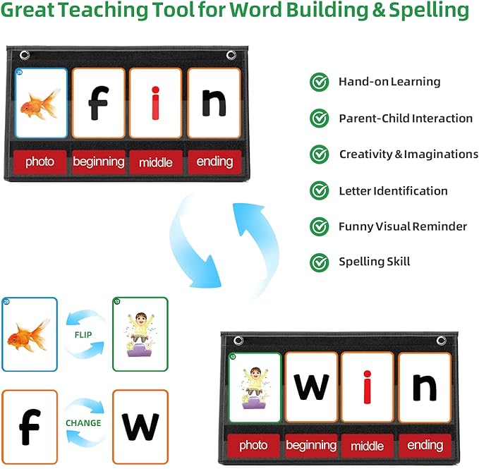 CVC Word Builder Desktop Pocket Chart - Image 7