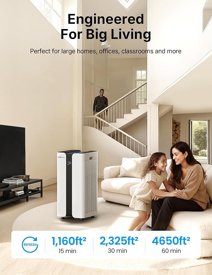 CleanForce Extra Large Air Purifier - Image 3
