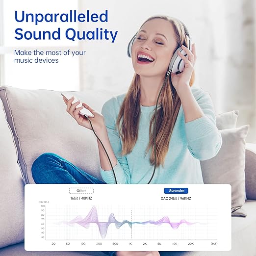 SYNCWIRE 3.5mm Aux Cable Hi-Fi Sound Nylon Braided Auxiliary Audio Cable - Image 2