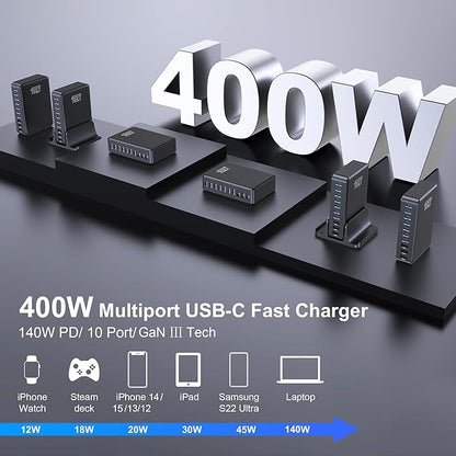 CHIPOFY 400W USB C Charger, GaN Compact 10-Ports PD3.1 140W PPS 45W QC20W Super - Image 7
