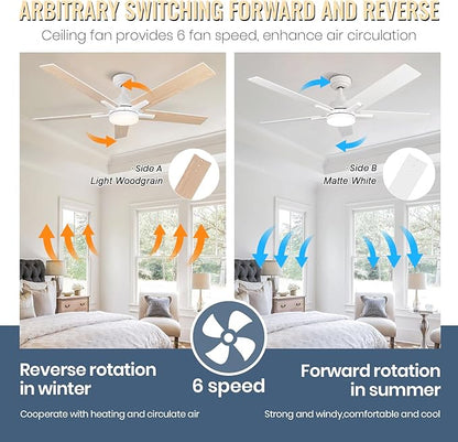 SODSEA Ceiling Fans with Lights, 52 inch White Ceiling Fan with Light and - Image 3