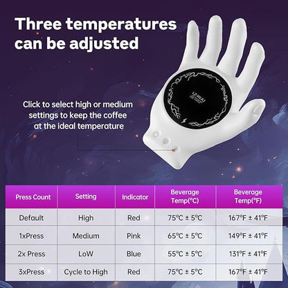 Devil's Hand Heating Mug Warmer Set - Image 4