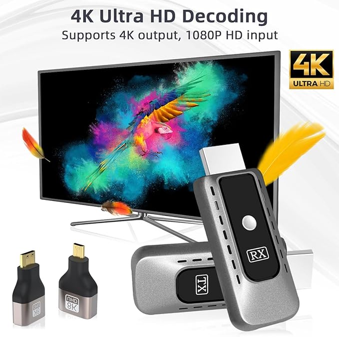 SUNMEG Wireless HDMI Transmitter and Receiver 4K Decode 1080P Output Plug & - Image 6