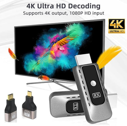 SUNMEG Wireless HDMI Transmitter and Receiver 4K Decode 1080P Output Plug & - Image 6