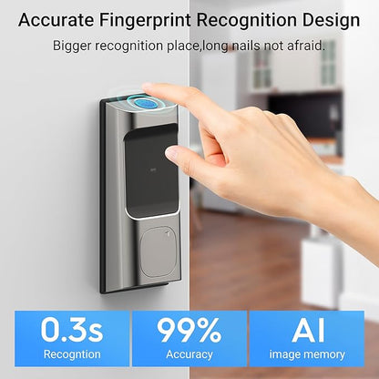 Saulex DB02 Smart Lock, Built-in Wi-Fi, 5-in-1 Keyless Entry Front Door Lock - Image 2