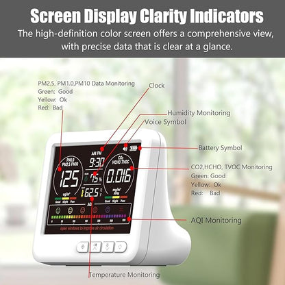 Professional Indoor Air Quality Monitor - Image 8