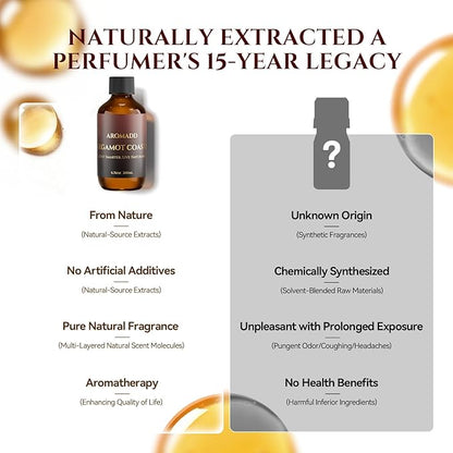 Bergamot Coastal Diffuser Oil Inspired by Luxury Hotel Scent 6.76 Fl Oz - Image 8