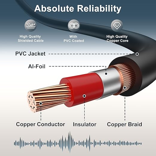J&D RCA Cable, 2RCA Male to 2RCA Male Stereo Audio Cable - Image 6