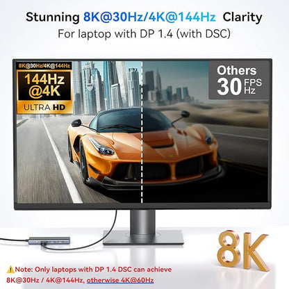 HODO USB C Docking Station Dual Monitor Adapter - Image 3