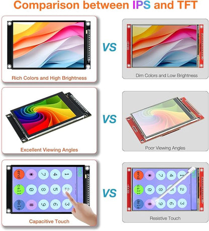 Hosyond 3.2 inch 240x320 IPS Capacitive Touch Screen LCD Module SPI Serial - Image 5