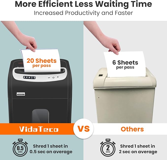 Paper Shredder for Home Office Heavy Duty - Image 2