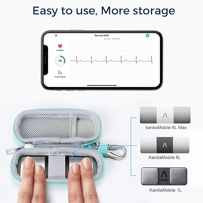 CoBak Case for KardiaMobile EKG Monitor 1-Lead/for Kardia Mobile Heart Monitor - Image 2