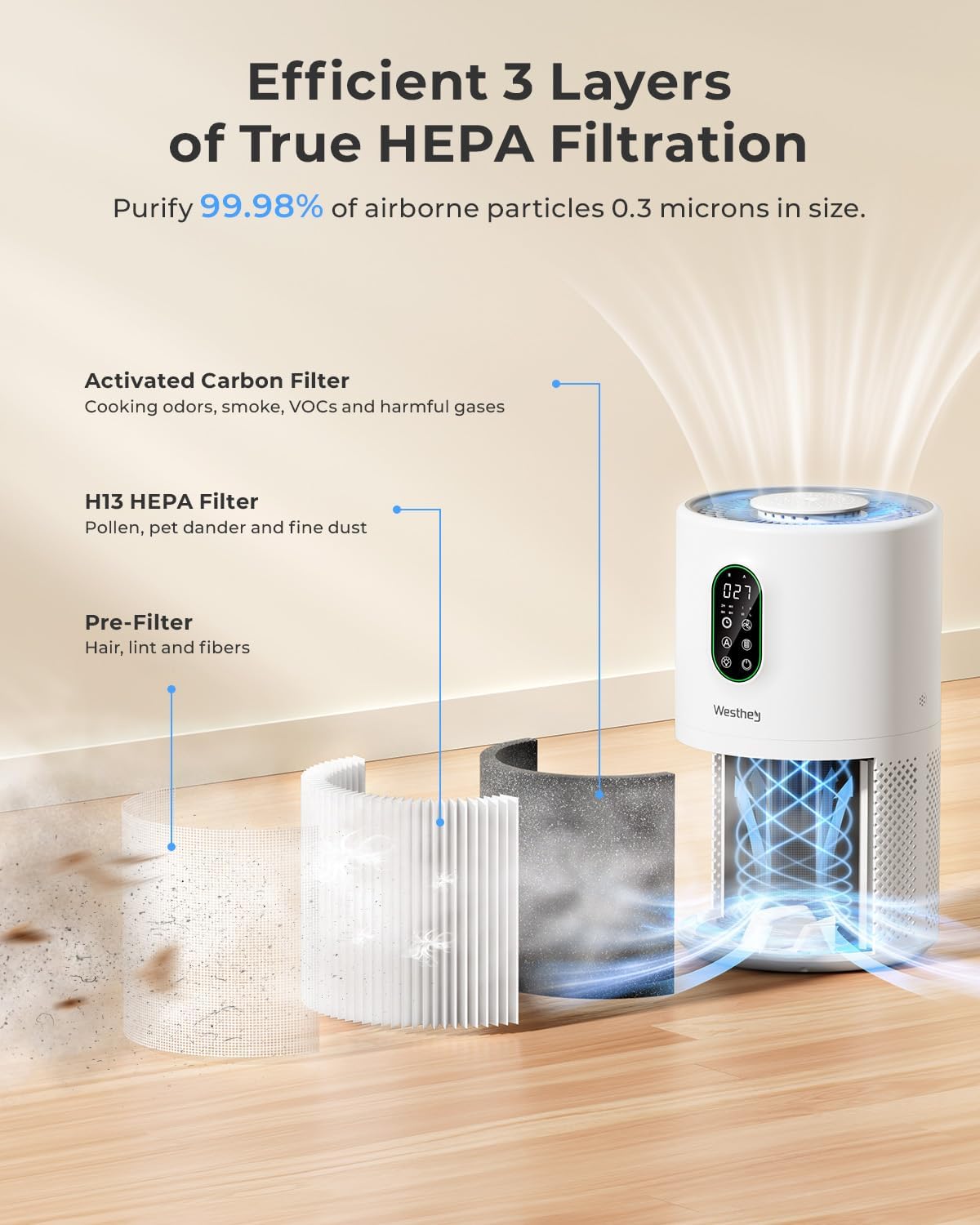 westhey h13 hepa air purifier for home up, package contents