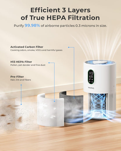 westhey h13 hepa air purifier for home up, package contents