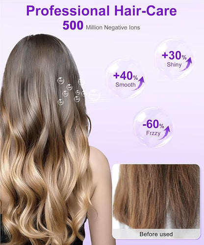 High-Speed Ionic Hair Dryer: 150000 RPM Brushless Motor 500 Millions Negative - Image 8