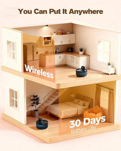 Battery Operated Cat Water Fountain: GOOIFUN Cat Fountain - 88oz/2.6L Cats - Image 2