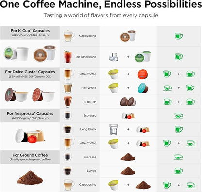 Warriors1 Coffee Maker for Keurig K Cup pod, Espresso Machine for Nespresso - Image 2