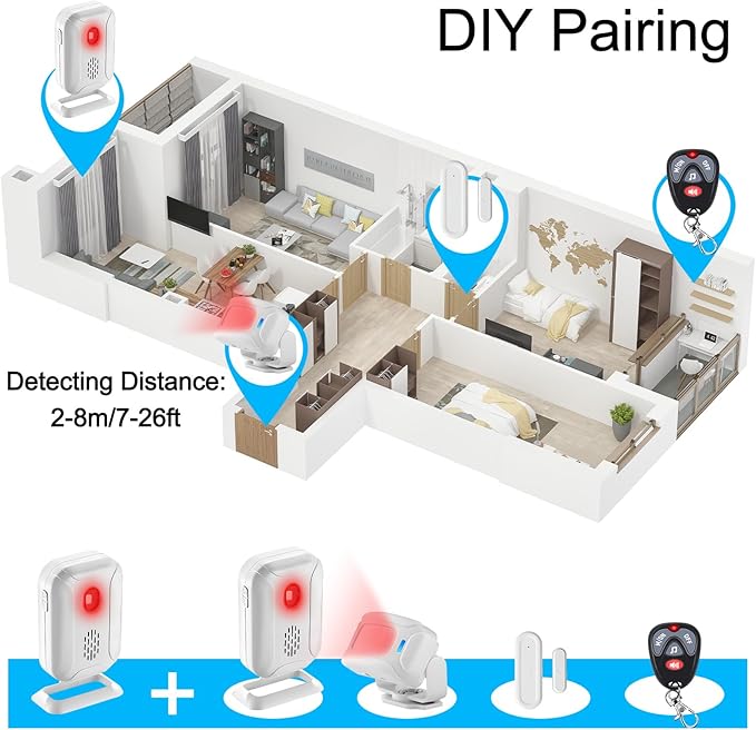GREENCYCLE Door Sensor Chime, Motion Sensor Door Bells Chimes - Image 6