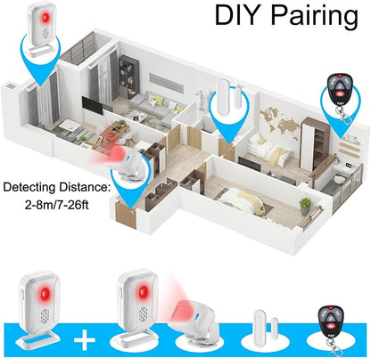 GREENCYCLE Door Sensor Chime, Motion Sensor Door Bells Chimes - Image 6