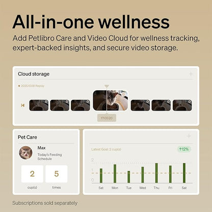 PETLIBRO Automatic Cat Feeder - Image 8