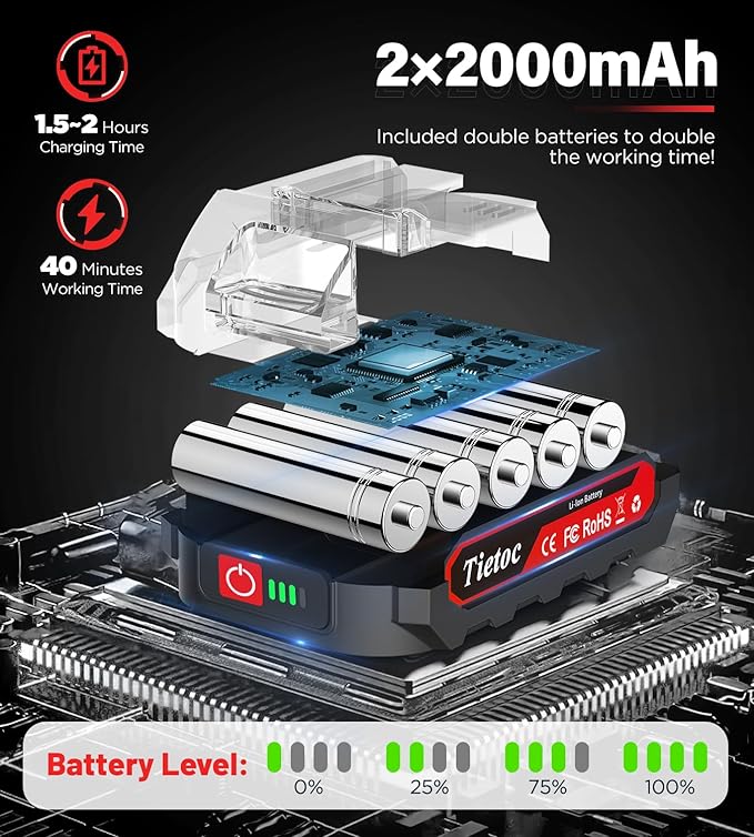 Tietoc Mini Chainsaw 6-Inch - Image 4