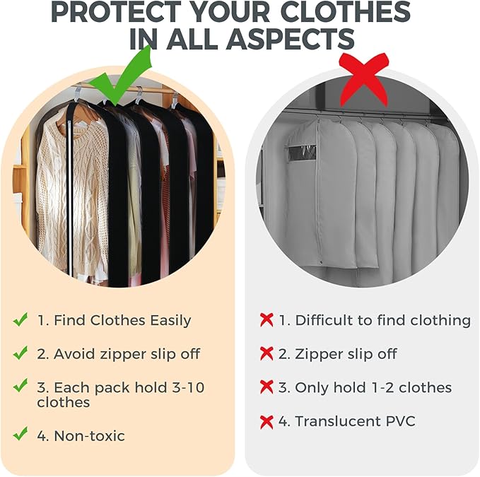 6 Pcs 60" Garment Bags for Hanging Clothes, Garment Bags Shoulder Covers - Image 6