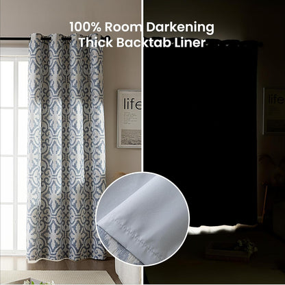 SLEEP ZONE Blackout Curtains for Bedroom and Living Room, Curtains & Drapes with Thermal Insulation for Room Darkening, Jacquard 360GSM Window Curtain Panels, Blue, 52" × 84"