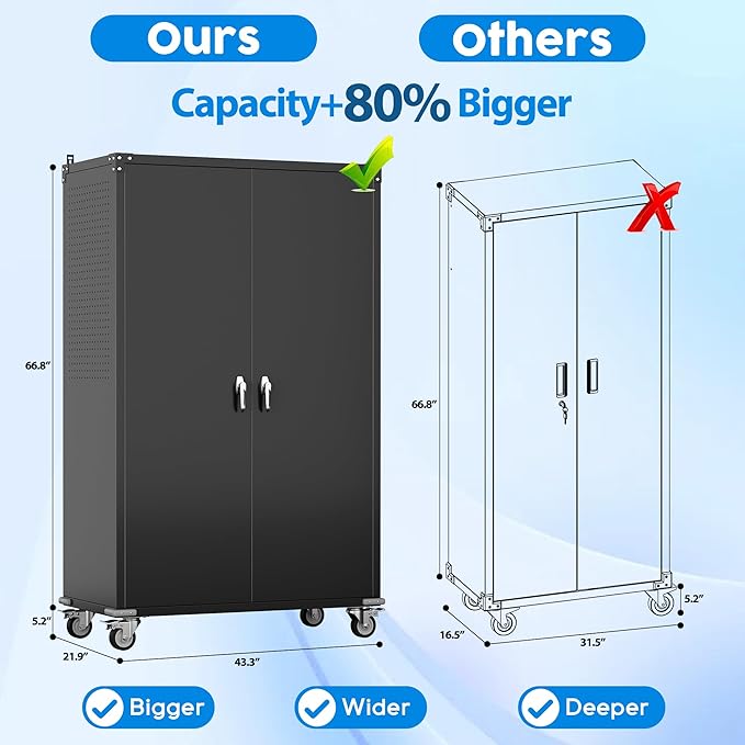 43.3"Wx21.9"Dx72"H Upgraded Wide and Deep Garage Storage Cabinet - Image 3